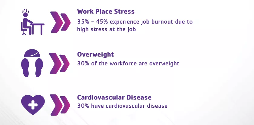 Corporate Info Graphic